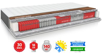 Матрас CHILL / ЧИЛЛ
