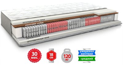 Матрас МАГНУМ КОКОС