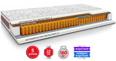 Матрас ХРОМ