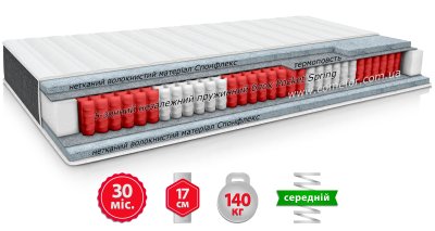 Матрас REST / РЕСТ