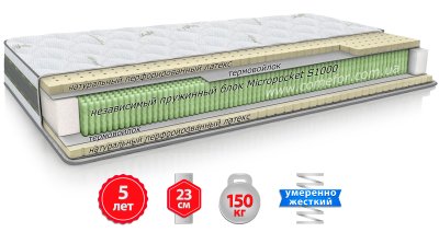 Матрас Aloe Vera ГЕВЕЯ