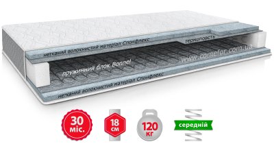 Матрас ZEN / ДЗЕН