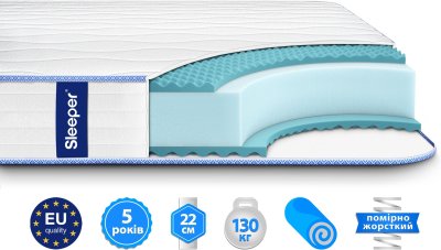 Матрас Sleeper® GRAND / ГРАНД